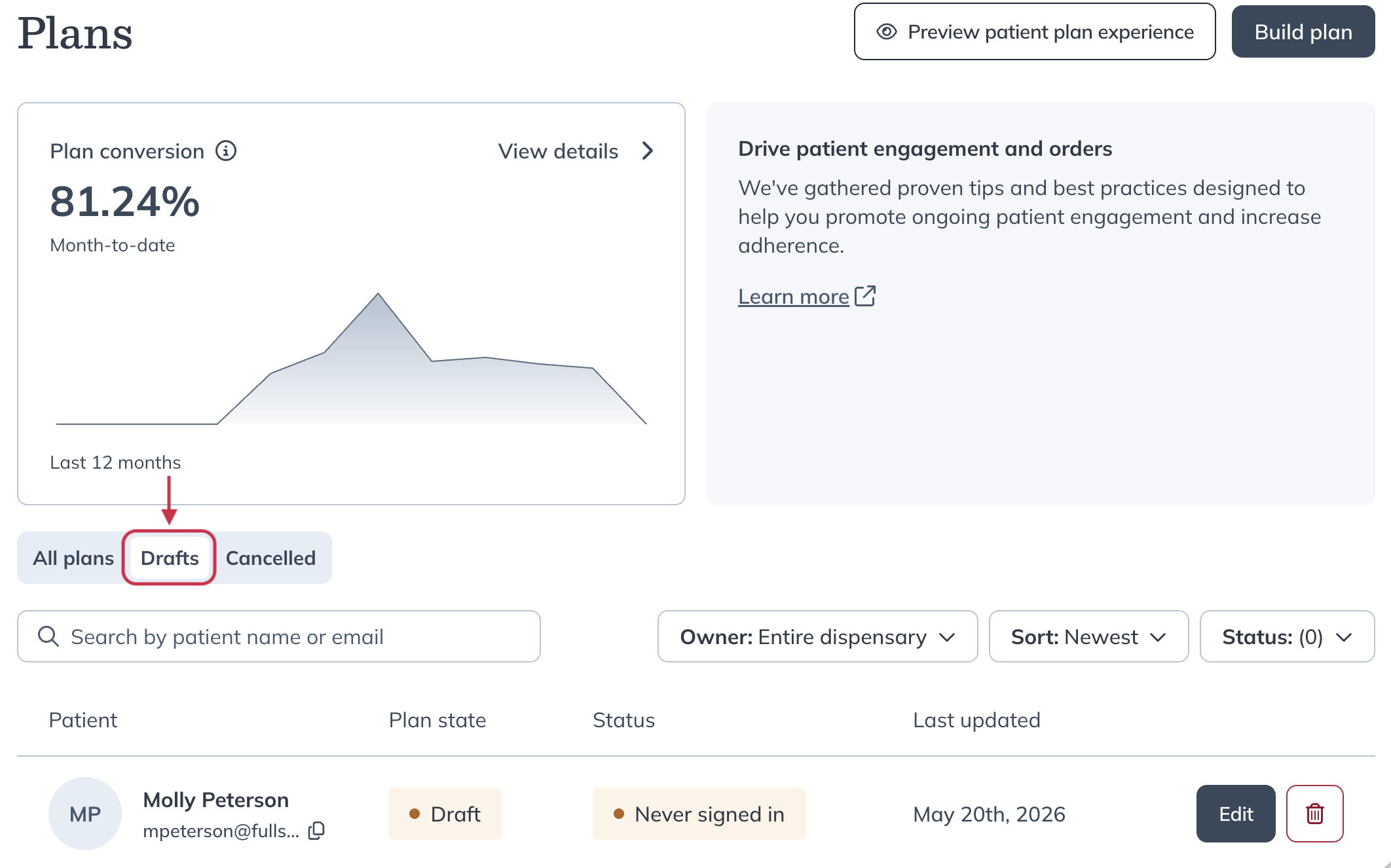 The Plans page with Drafts selected and the Edit button highlighted for a draft plan.